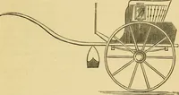 An illustration from A practical treatise on coach-building, historical and descriptive : containing full information on the various trades and processes involved, with hints on the proper keeping of carriages, &c. (1881)