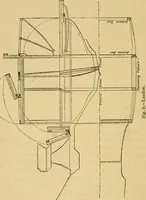 An illustration from A practical treatise on coach-building, historical and descriptive : containing full information on the various trades and processes involved, with hints on the proper keeping of carriages, &c. (1881)