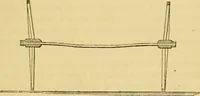 An illustration from A practical treatise on coach-building, historical and descriptive : containing full information on the various trades and processes involved, with hints on the proper keeping of carriages, &c. (1881)