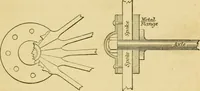 An illustration from A practical treatise on coach-building, historical and descriptive : containing full information on the various trades and processes involved, with hints on the proper keeping of carriages, &c. (1881)