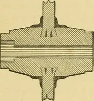 An illustration from A practical treatise on coach-building, historical and descriptive : containing full information on the various trades and processes involved, with hints on the proper keeping of carriages, &c. (1881)