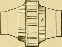 An illustration from A practical treatise on coach-building, historical and descriptive : containing full information on the various trades and processes involved, with hints on the proper keeping of carriages, &c. (1881)