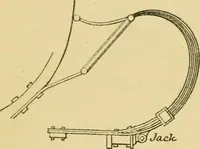 An illustration from A practical treatise on coach-building, historical and descriptive : containing full information on the various trades and processes involved, with hints on the proper keeping of carriages, &c. (1881)