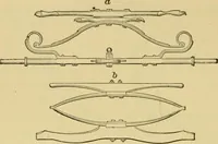 An illustration from A practical treatise on coach-building, historical and descriptive : containing full information on the various trades and processes involved, with hints on the proper keeping of carriages, &c. (1881)