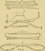An illustration from A practical treatise on coach-building, historical and descriptive : containing full information on the various trades and processes involved, with hints on the proper keeping of carriages, &c. (1881)