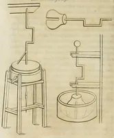 An illustration from A practical treatise on dyeing, and callicoe printing: exhibiting the processes in the French, German, English, and American practice of fixing colours on woollen, cotton, silk, and linen (1815)