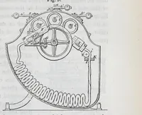 Picture 4 of 18 from A practical treatise on dyeing and calico-printing : including the latest inventions and improvements : also a description of the origin, manufacture, uses, and chemical properties of the various animal, vegetable, and mineral substances employed in these arts : with an appendix comprising definitions of chemical terms, with tables of weights, measures, thermometers, hydrometers, &c. (1860), leaf 265