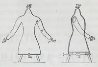 An illustration from A practical treatise on dyeing and calico-printing : including the latest inventions and improvements : also a description of the origin, manufacture, uses, and chemical properties of the various animal, vegetable, and mineral substances employed in these arts : with an appendix comprising definitions of chemical terms, with tables of weights, measures, thermometers, hydrometers, &c. (1860)