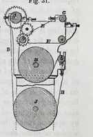 Picture 9 of 18 from A practical treatise on dyeing and calico-printing : including the latest inventions and improvements : also a description of the origin, manufacture, uses, and chemical properties of the various animal, vegetable, and mineral substances employed in these arts : with an appendix comprising definitions of chemical terms, with tables of weights, measures, thermometers, hydrometers, &c. (1860), leaf 559