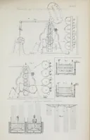 Picture 14 of 18 from A practical treatise on dyeing and calico-printing : including the latest inventions and improvements : also a description of the origin, manufacture, uses, and chemical properties of the various animal, vegetable, and mineral substances employed in these arts : with an appendix comprising definitions of chemical terms, with tables of weights, measures, thermometers, hydrometers, &c. (1860), leaf 761