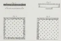 Picture 15 of 18 from A practical treatise on dyeing and calico-printing : including the latest inventions and improvements : also a description of the origin, manufacture, uses, and chemical properties of the various animal, vegetable, and mineral substances employed in these arts : with an appendix comprising definitions of chemical terms, with tables of weights, measures, thermometers, hydrometers, &c. (1860), leaf 767