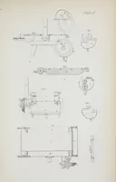 An illustration from A practical treatise on dyeing and calico-printing : including the latest inventions and improvements : also a description of the origin, manufacture, uses, and chemical properties of the various animal, vegetable, and mineral substances employed in these arts : with an appendix comprising definitions of chemical terms, with tables of weights, measures, thermometers, hydrometers, &c. (1860)