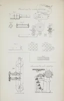 Picture 18 of 18 from A practical treatise on dyeing and calico-printing : including the latest inventions and improvements : also a description of the origin, manufacture, uses, and chemical properties of the various animal, vegetable, and mineral substances employed in these arts : with an appendix comprising definitions of chemical terms, with tables of weights, measures, thermometers, hydrometers, &c. (1860), leaf 777