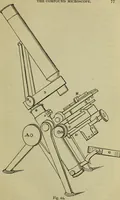 An illustration from A practical treatise on the use of the microscope, including the different methods of preparing and examining animal, vegetable, and mineral structures (1848)
