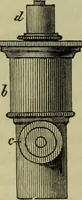 An illustration from A practical treatise on the use of the microscope, including the different methods of preparing and examining animal, vegetable, and mineral structures (1848)