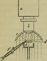 An illustration from A practical treatise on the use of the microscope, including the different methods of preparing and examining animal, vegetable, and mineral structures (1848)