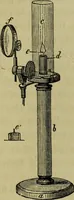 An illustration from A practical treatise on the use of the microscope, including the different methods of preparing and examining animal, vegetable, and mineral structures (1848)
