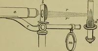 An illustration from A practical treatise on the use of the microscope, including the different methods of preparing and examining animal, vegetable, and mineral structures (1848)
