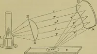 An illustration from A practical treatise on the use of the microscope, including the different methods of preparing and examining animal, vegetable, and mineral structures (1848)