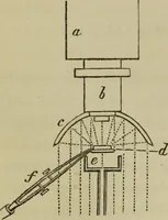 An illustration from A practical treatise on the use of the microscope, including the different methods of preparing and examining animal, vegetable, and mineral structures (1848)
