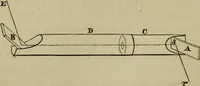 An illustration from A practical treatise on the use of the microscope, including the different methods of preparing and examining animal, vegetable, and mineral structures (1848)