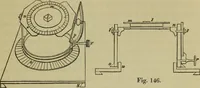 An illustration from A practical treatise on the use of the microscope, including the different methods of preparing and examining animal, vegetable, and mineral structures (1848)