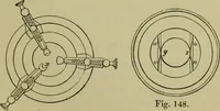 An illustration from A practical treatise on the use of the microscope, including the different methods of preparing and examining animal, vegetable, and mineral structures (1848)