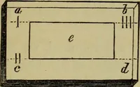 An illustration from A practical treatise on the use of the microscope, including the different methods of preparing and examining animal, vegetable, and mineral structures (1848)