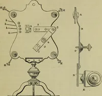 An illustration from A practical treatise on the use of the microscope, including the different methods of preparing and examining animal, vegetable, and mineral structures (1848)