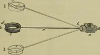 An illustration from A practical treatise on the use of the microscope, including the different methods of preparing and examining animal, vegetable, and mineral structures (1848)