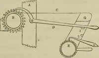 An illustration from A practical treatise on weaving by hand and power looms; intended as a text book for manufacturers by hand and power looms, and power loom engineers .. (1846)