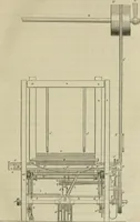 An illustration from A practical treatise on weaving by hand and power looms; intended as a text book for manufacturers by hand and power looms, and power loom engineers .. (1846)