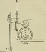 An illustration from A practical treatise on weaving by hand and power looms; intended as a text book for manufacturers by hand and power looms, and power loom engineers .. (1846)