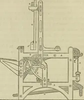 An illustration from A practical treatise on weaving by hand and power looms; intended as a text book for manufacturers by hand and power looms, and power loom engineers .. (1846)