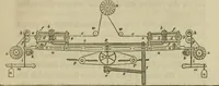 An illustration from A practical treatise on weaving by hand and power looms; intended as a text book for manufacturers by hand and power looms, and power loom engineers .. (1846)