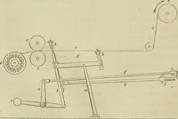 An illustration from A practical treatise on weaving by hand and power looms; intended as a text book for manufacturers by hand and power looms, and power loom engineers .. (1846)