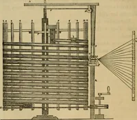 An illustration from A practical treatise on weaving by hand and power looms; intended as a text book for manufacturers by hand and power looms, and power loom engineers .. (1846)