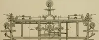 An illustration from A practical treatise on weaving by hand and power looms; intended as a text book for manufacturers by hand and power looms, and power loom engineers .. (1846)