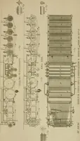 An illustration from A practical treatise on weaving by hand and power looms; intended as a text book for manufacturers by hand and power looms, and power loom engineers .. (1846)