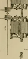 An illustration from A practical treatise on weaving by hand and power looms; intended as a text book for manufacturers by hand and power looms, and power loom engineers .. (1846)