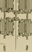 Picture 38 of 39 from A practical treatise on weaving by hand and power looms; intended as a text book for manufacturers by hand and power looms, and power loom engineers .. (1846), leaf 408