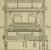 Picture 6 of 39 from A practical treatise on weaving by hand and power looms; intended as a text book for manufacturers by hand and power looms, and power loom engineers .. (1846), leaf 44