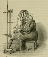 An illustration from A practical treatise on weaving by hand and power looms; intended as a text book for manufacturers by hand and power looms, and power loom engineers .. (1846)