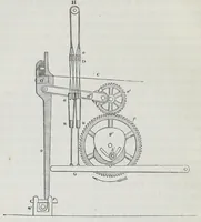 An illustration from A practical treatise on weaving by hand and power looms : intended as a text book for manufacturers by hand and power looms, and power loom engineers and especially designed to forward the extension of machinery to all kinds of plain weaving (1846)