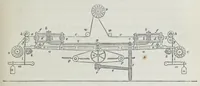 Picture 8 of 18 from A practical treatise on weaving by hand and power looms : intended as a text book for manufacturers by hand and power looms, and power loom engineers and especially designed to forward the extension of machinery to all kinds of plain weaving (1846), leaf 143