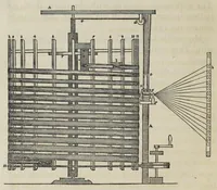Picture 9 of 18 from A practical treatise on weaving by hand and power looms : intended as a text book for manufacturers by hand and power looms, and power loom engineers and especially designed to forward the extension of machinery to all kinds of plain weaving (1846), leaf 332