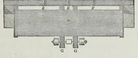 An illustration from A practical treatise on weaving by hand and power looms : intended as a text book for manufacturers by hand and power looms, and power loom engineers and especially designed to forward the extension of machinery to all kinds of plain weaving (1846)