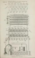 Picture 14 of 18 from A practical treatise on weaving by hand and power looms : intended as a text book for manufacturers by hand and power looms, and power loom engineers and especially designed to forward the extension of machinery to all kinds of plain weaving (1846), leaf 395
