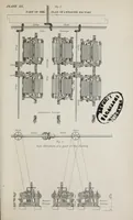 Picture 18 of 18 from A practical treatise on weaving by hand and power looms : intended as a text book for manufacturers by hand and power looms, and power loom engineers and especially designed to forward the extension of machinery to all kinds of plain weaving (1846), leaf 415