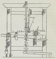 Picture 4 of 18 from A practical treatise on weaving by hand and power looms : intended as a text book for manufacturers by hand and power looms, and power loom engineers and especially designed to forward the extension of machinery to all kinds of plain weaving (1846), leaf 50